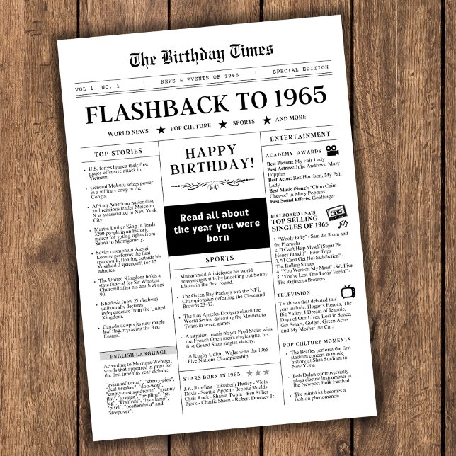 Född 1965, svart och vitt i Mock Newspaper (Flashback to 1965, happy birthday newspaper in vintage style with news and fun facts of the year)