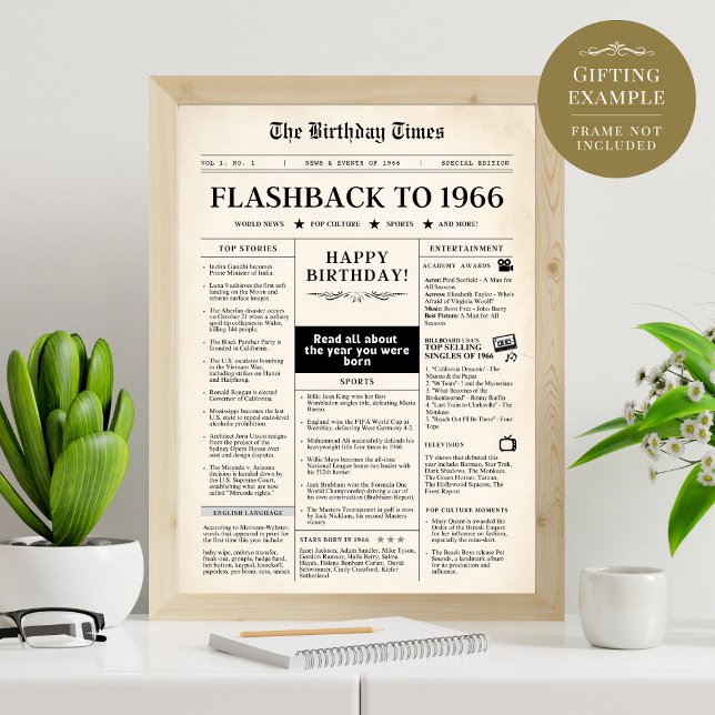 Född 1966 i Mock Newspaper (Skapare uppladdad)