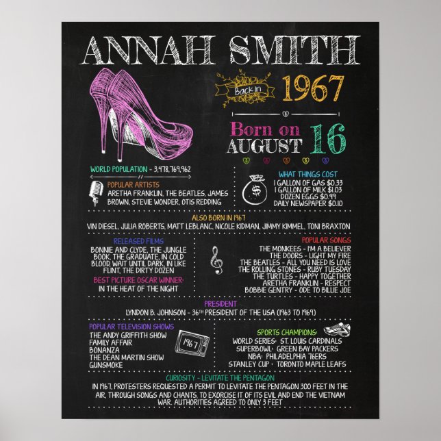 Född 1967 female-skylten för 53:e Födelsedagsfeste Poster (Framsidan)