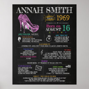 Född 1969 female-skylten för 51:a Födelsedagsfeste Poster