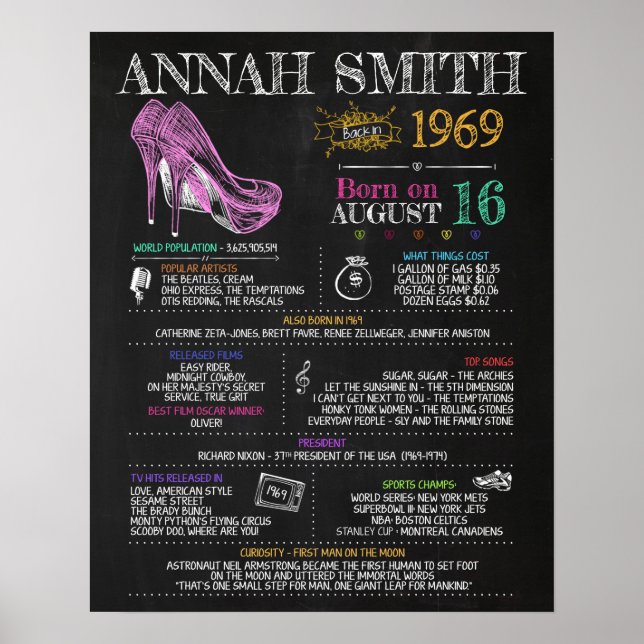 Född 1969 female-skylten för 51:a Födelsedagsfeste Poster (Framsidan)
