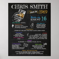 Född 1969 Male Sign för 51:a Födelsedagsfesten