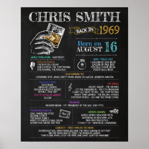 Född 1969 Male Sign för 51:a Födelsedagsfesten Poster