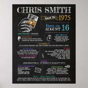 Född 1975 Male Sign för 45:e Födelsedagsfesten Poster