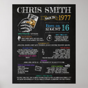 Född 1977 - Handsignatur för 43:e Födelsedagsfeste Poster