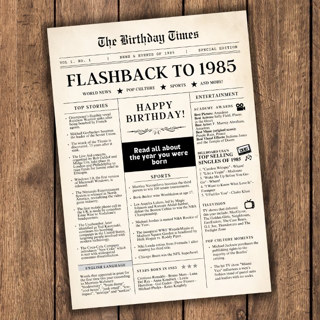 Född 1985 i Mock Newspaper 40 år (Flashback to 1985 birthday newspaper unique trivia gift, read all about the year you were born)