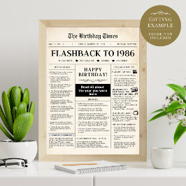 Född 1986 Roligt Newspaper