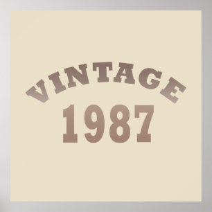 född 1987, vintagens födelsedag poster