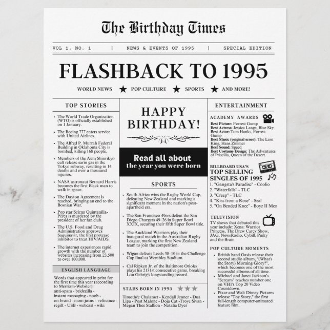 Född 1995 i svart och vitt (Framsida)