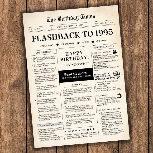Född 1995 Mocktidning (Flashback to 1995 birthday newspaper unique trivia gift, read all about the year you were born)