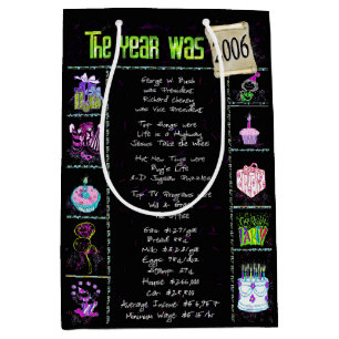 Födelseår 2006: Roligten Trivia On Black