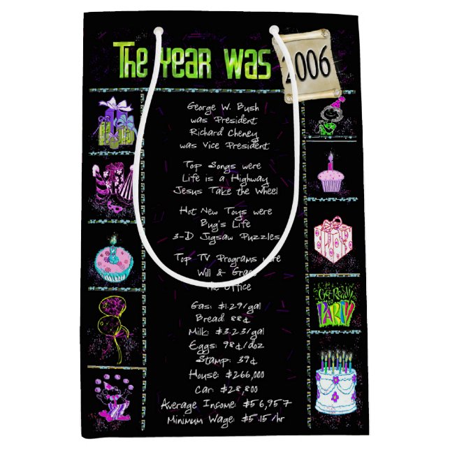 Födelseår 2006: Roligten Trivia On Black (Framsidan)