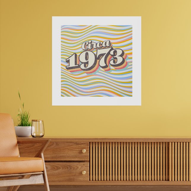 Födelseår - Cirka 1973 Poster (Vardagsrum 2)