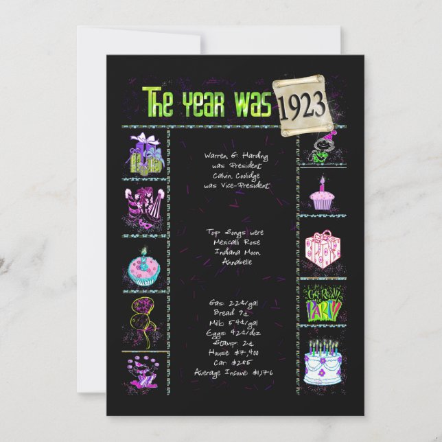 Födelseårsinbjudan 1923 inbjudningar (Framsida)