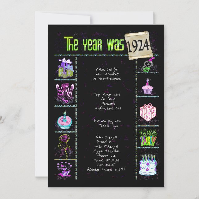 Födelseårsinbjudan 1924 inbjudningar (Framsida)