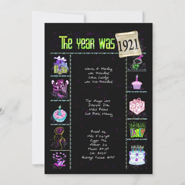 Födelsedag 1921 Inbjudan (Framsida)