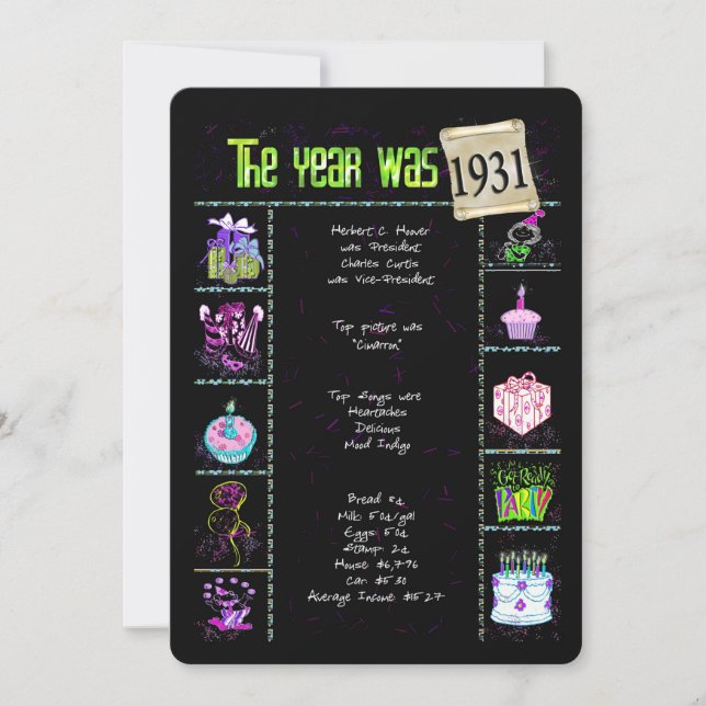 Födelsedag 1931 Inbjudan (Framsida)