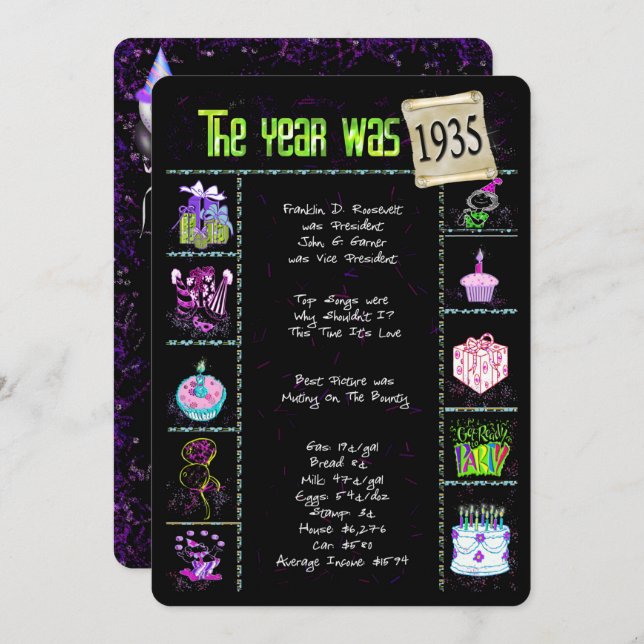 Födelsedag 1935 Inbjudan (Fram/baksida)