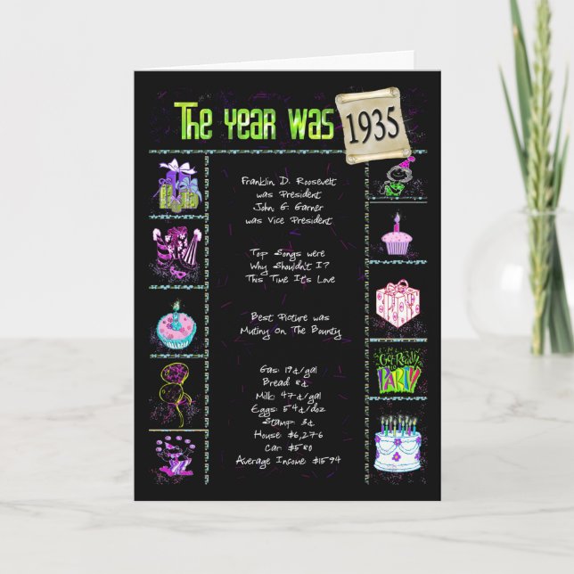 Födelsedag 1935 Roligt Trivia-fakta Kort (Framsida)