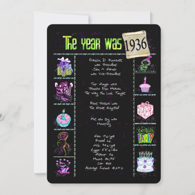 Födelsedag 1936 Inbjudan (Framsida)