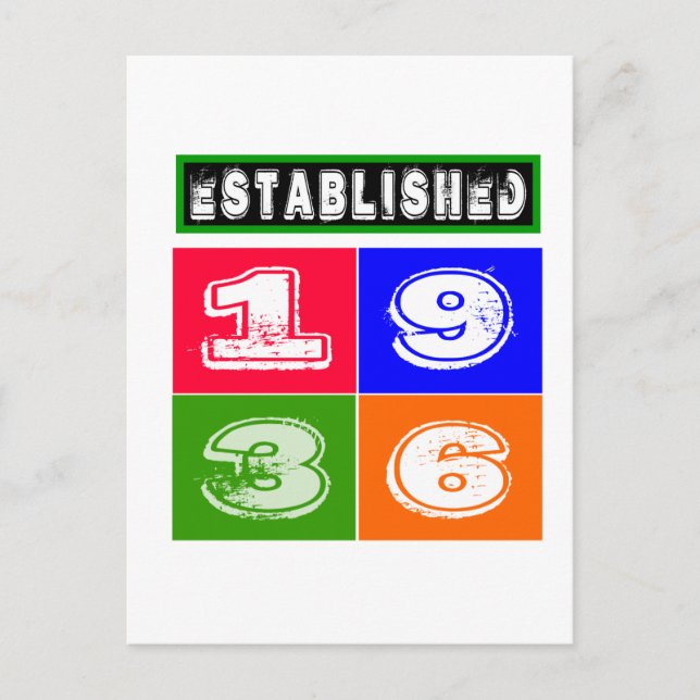 Födelsedag 1936 vykort (Framsida)