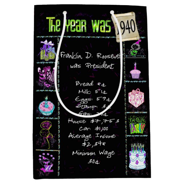 Födelsedag 1940 Roligt Trivia On Black (Framsidan)