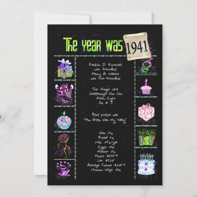 Födelsedag 1941 Inbjudan (Framsida)