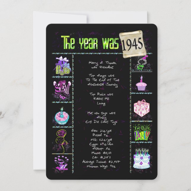 Födelsedag 1945 Inbjudan (Framsida)