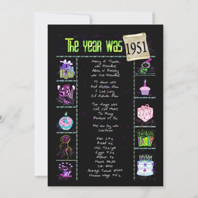 Födelsedag 1951 Inbjudan (Framsida)