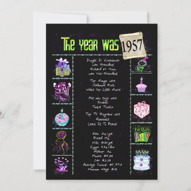 Födelsedag 1957 Inbjudan (Framsida)