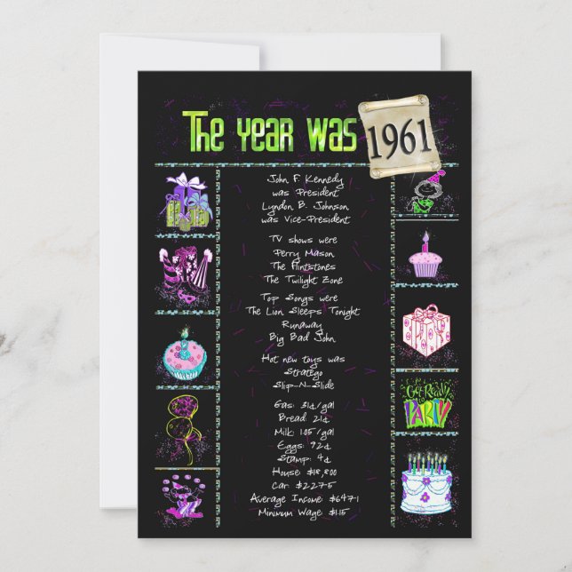 Födelsedag 1961 Inbjudan (Framsida)