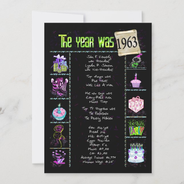 Födelsedag 1963 Inbjudan (Framsida)