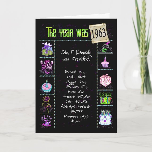 Födelsedag 1963 med Roligt Trivia-fakta Kort (Framsida)