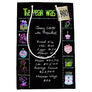 Födelsedag 1980 Roligt Trivia On Black