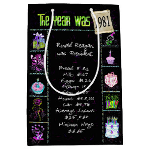 Födelsedag 1981 Roligt Trivia On Black