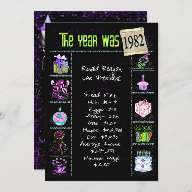 Födelsedag 1982: Svart trivion Inbjudningar (Fram/baksida)