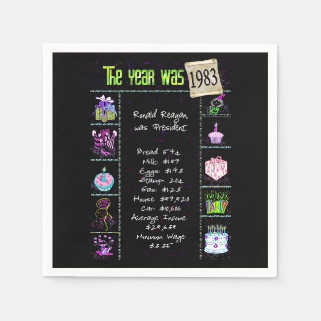 Födelsedag 1983 Party Pappersservett (Framsidan)