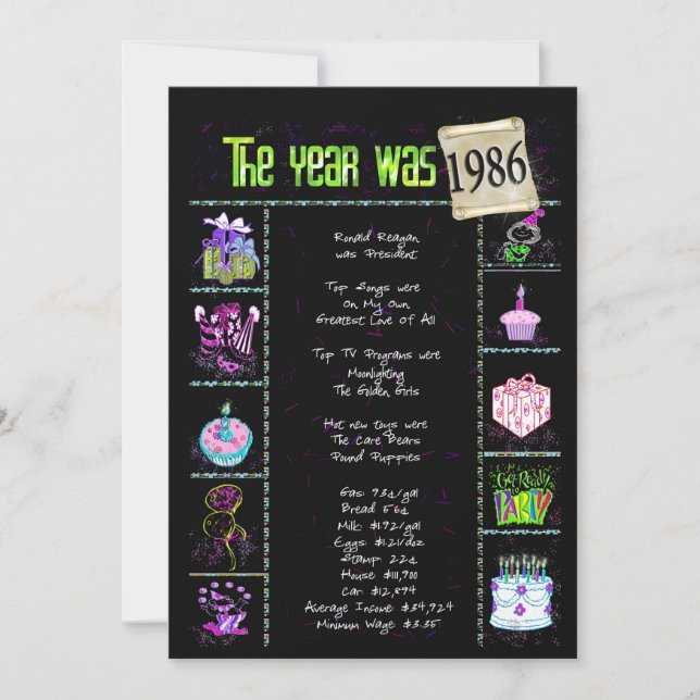 Födelsedag 1986 Inbjudan (Framsida)