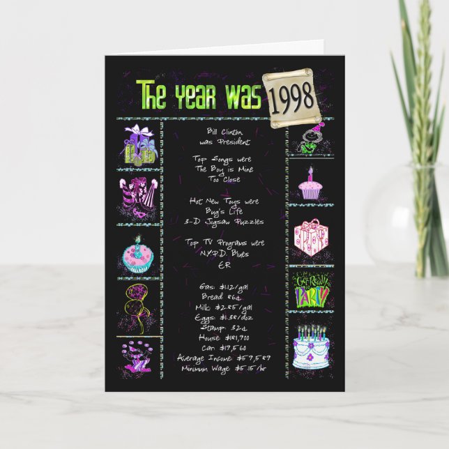 Födelsedag 1998 kort (Framsida)