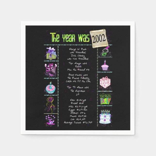 Födelsedag 2002 Party Pappersservett (Framsidan)