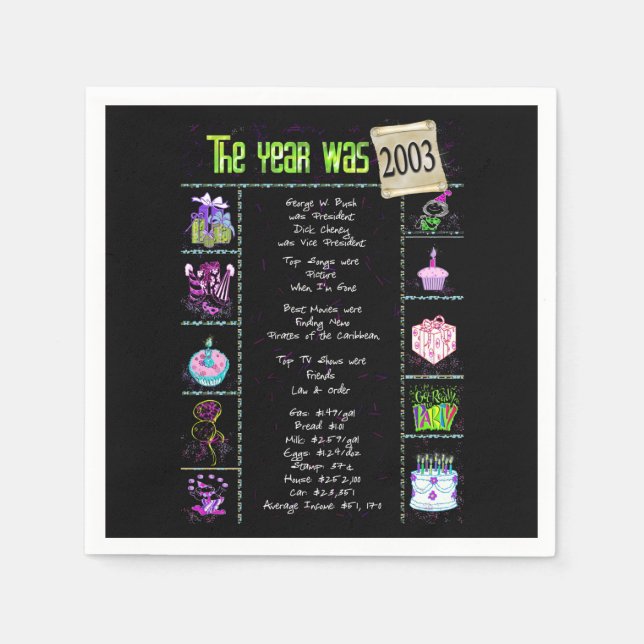 Födelsedag 2003 Party Pappersservett (Framsidan)