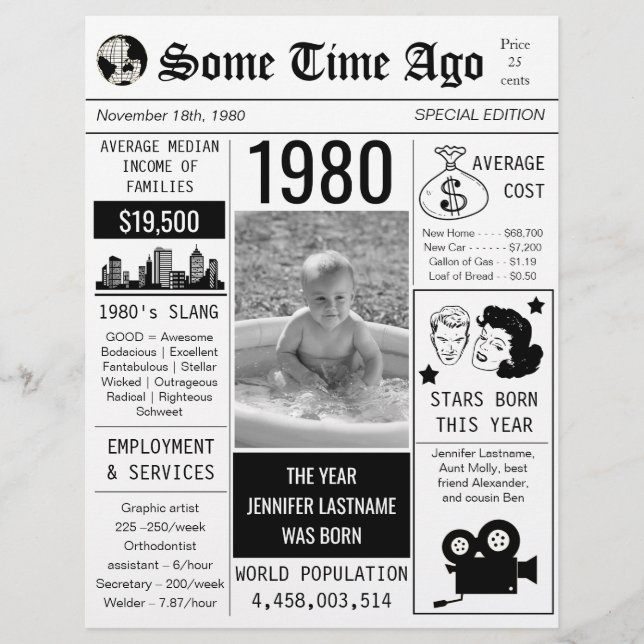 Födelsedag År 1980 Flyer (Framsidan)