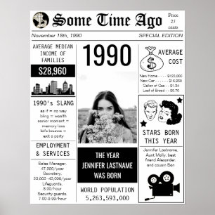 Födelsedag År 1990 Poster
