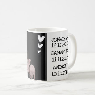 Födelsedag Påminnelse Datum för födelsemall Foto Kaffemugg