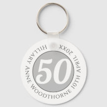 Födelsedag till minne av Namn, ålder och datum