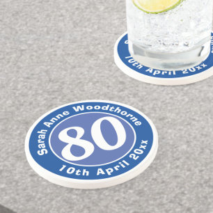 Födelsedag till minne av Namn, ålder och datum Underlägg