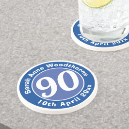 Födelsedag till minne av Namn, ålder och datum Underlägg