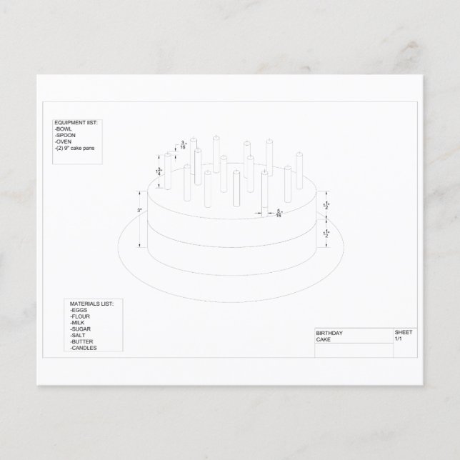 Födelsedagekorplan för Party-kort (Framsida)