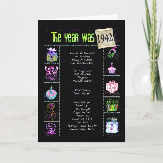 Födelsedagen 1942 roligt kort (Framsida)