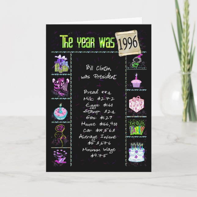 Födelsedagen 1996 Roligt - tre fakta Kort (Framsida)